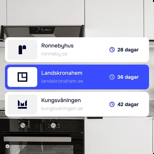 Tre exempel på samlade köer med visade antal dagar i kön, bland annat Landskronahem och Kungsvåningen.